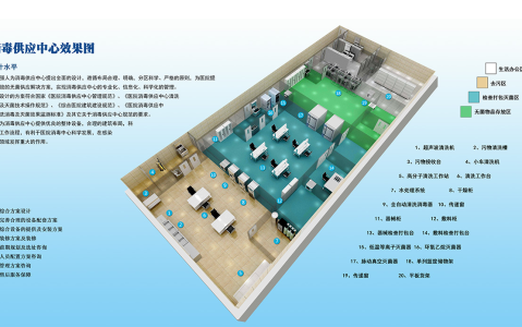 黑龙江灭菌之盾：医用消毒供应中心的精密防线