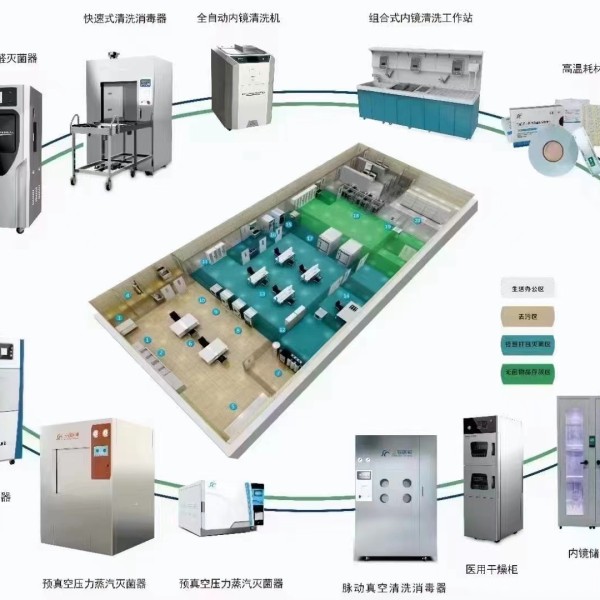 黑龙江三强医疗器械有限责任公司2025年市场部年中线下总结会议